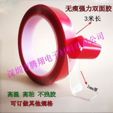 其他产品